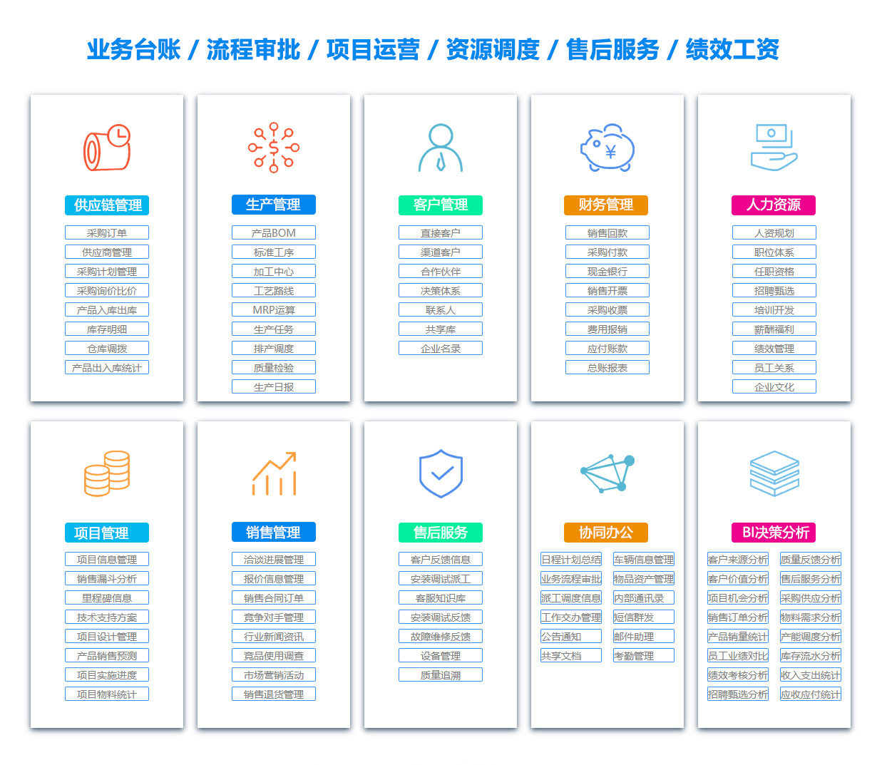 呼伦贝尔合同管理软件 呼伦贝尔合同管理软件